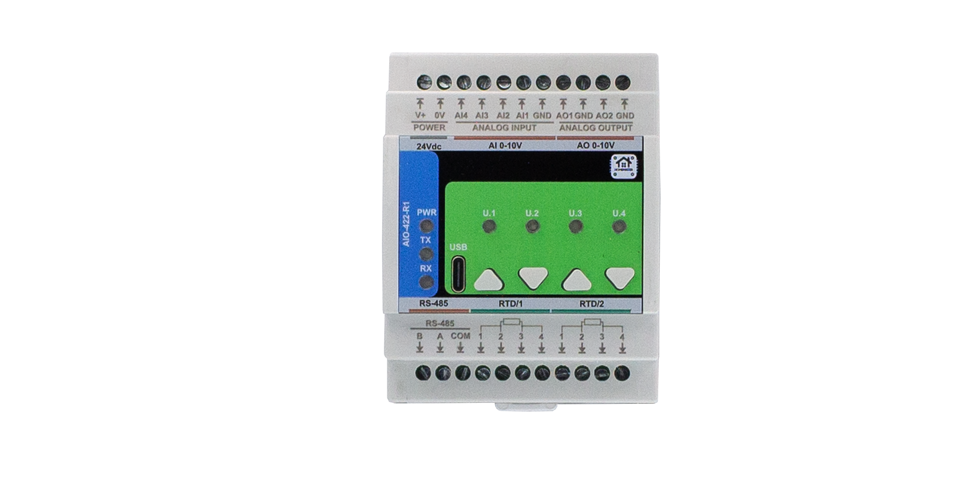 AIO-422-R1 module photo